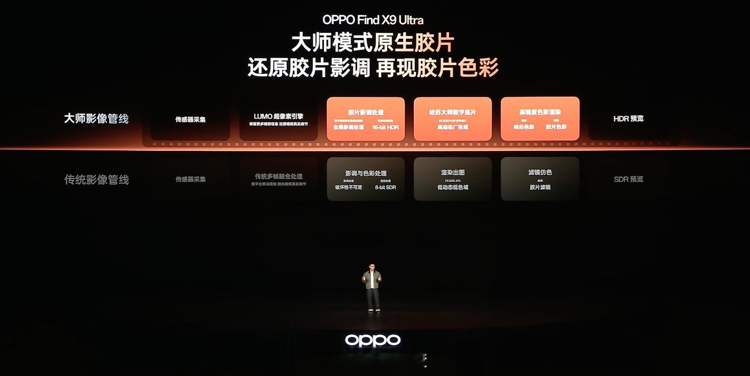 口袋8K影像机。这何尝又不是「Pocket」的另一种表达方式呢？ 