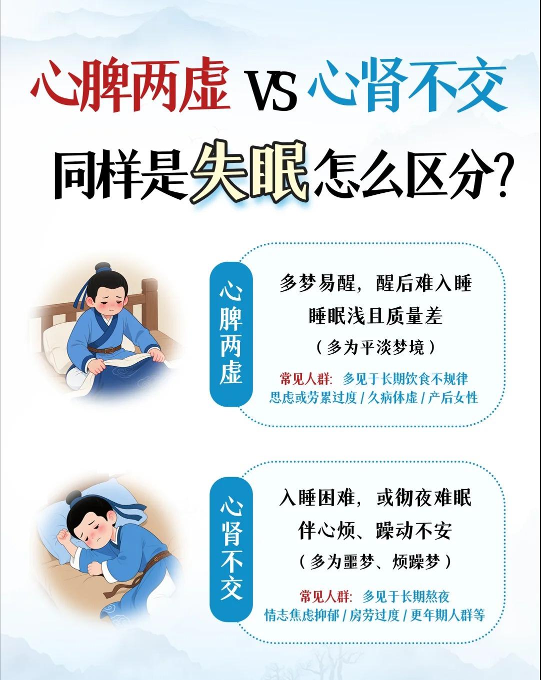 不是我想熬夜，是心肾不交把我困在黑夜！