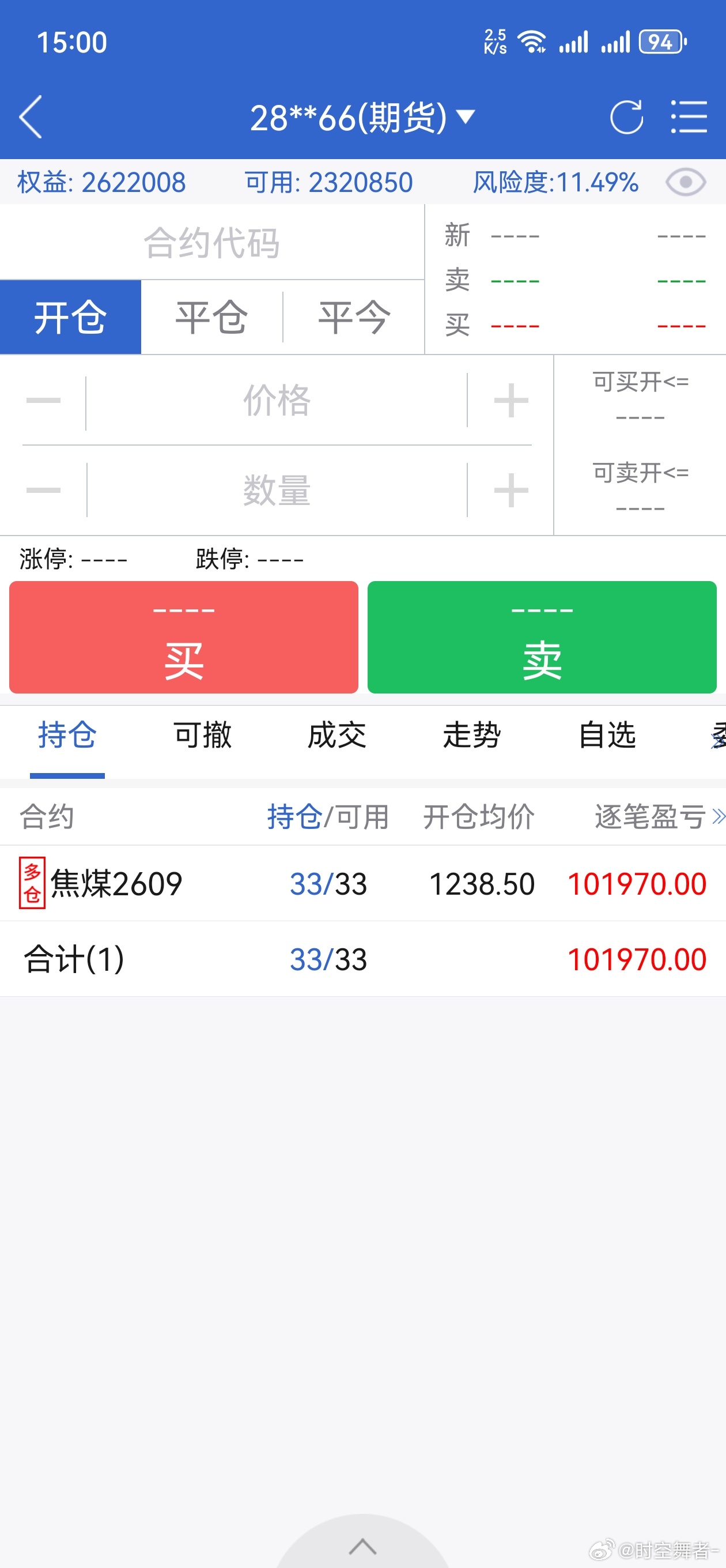 目前持仓：焦煤 策略变动及原因：豆一早盘平多离场。豆一09两次突破日线级别阻力失