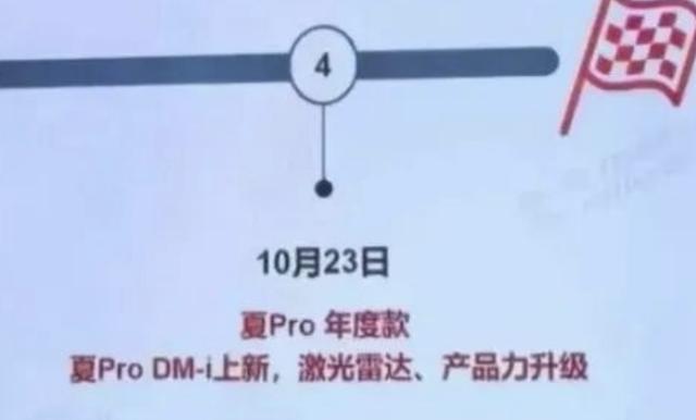 月销1000左右，比亚迪夏能否年底爆发一波
先说定价再聊产品力
定价24万起，这