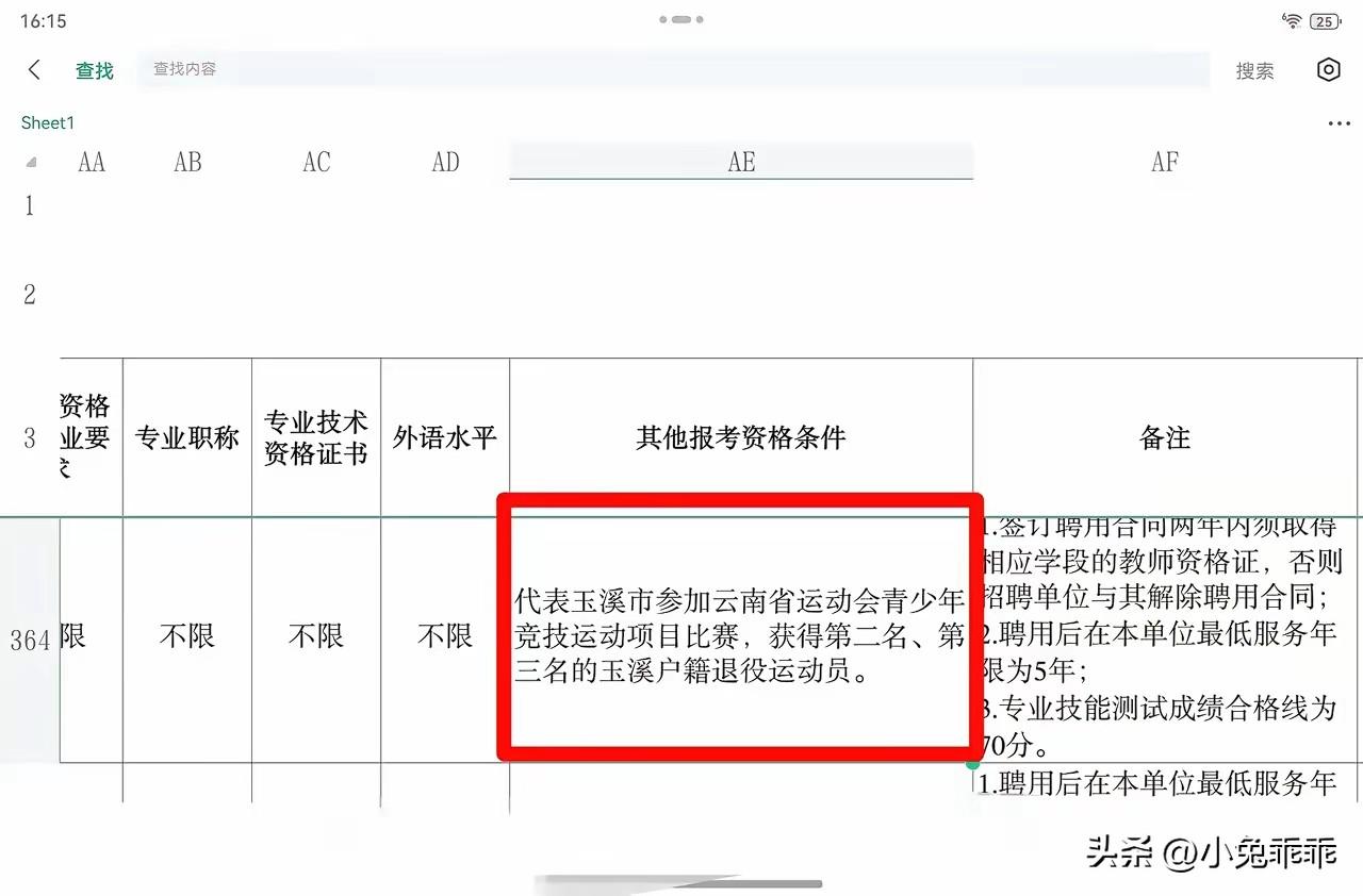 云南玉溪这则招聘公告，堪称“萝卜岗”的巅峰之作，把量身定制四个字写得明明白白，就