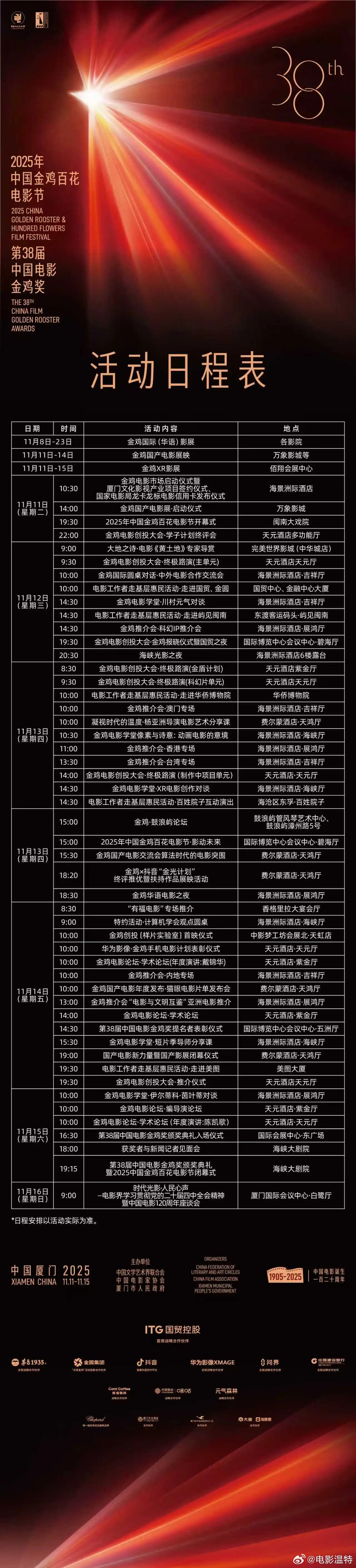听听温特怎么说 2025年中国金鸡百花电影节活动日程公布。14号有金鸡推荐会，猫
