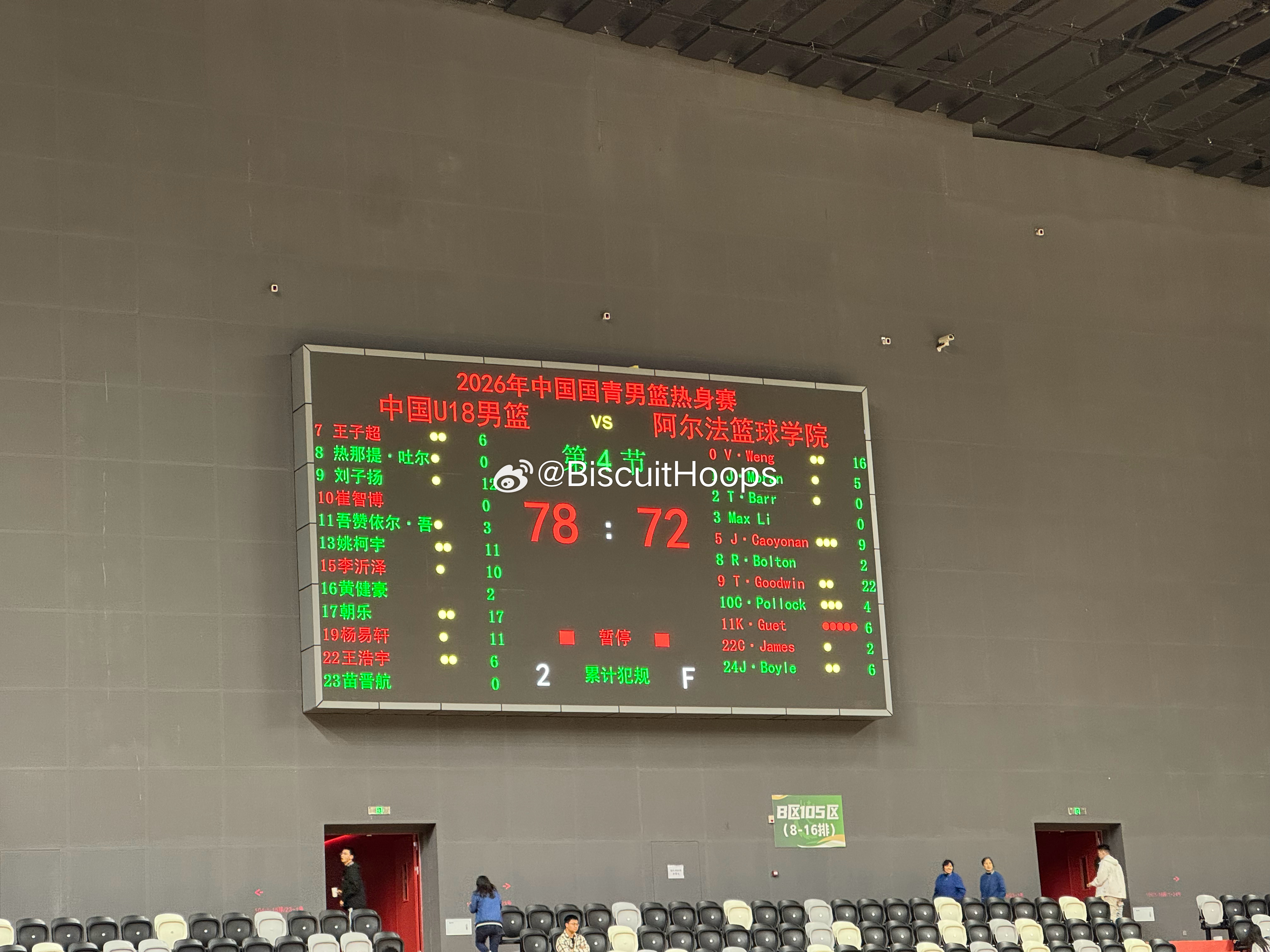 中国U18男篮78-72战胜澳大利亚阿尔法篮球学院，数据统计如下。u18国青