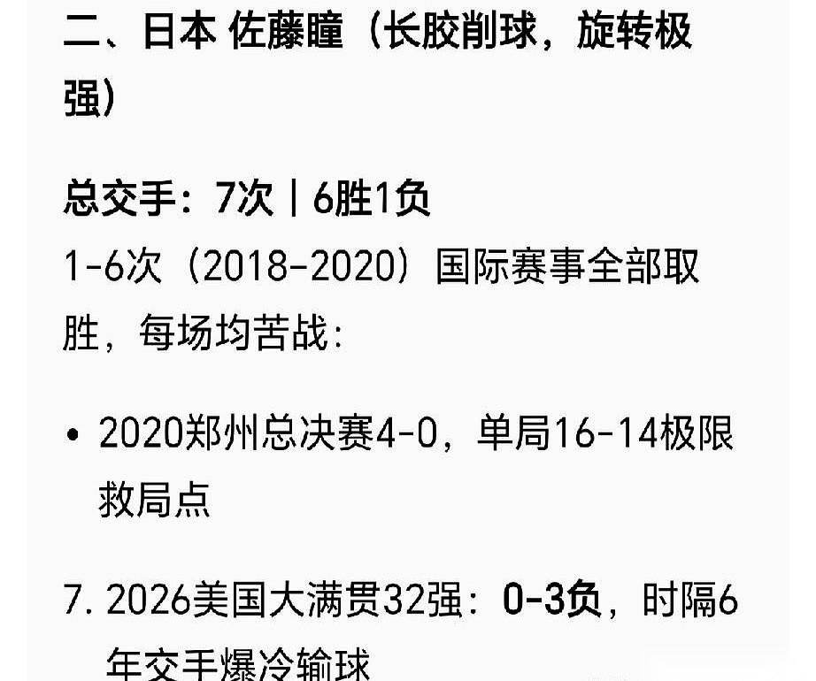 堂堂世界第二，被零封了。
对方还是个快打不动的老将。
看到比分那一刻，我手机差点