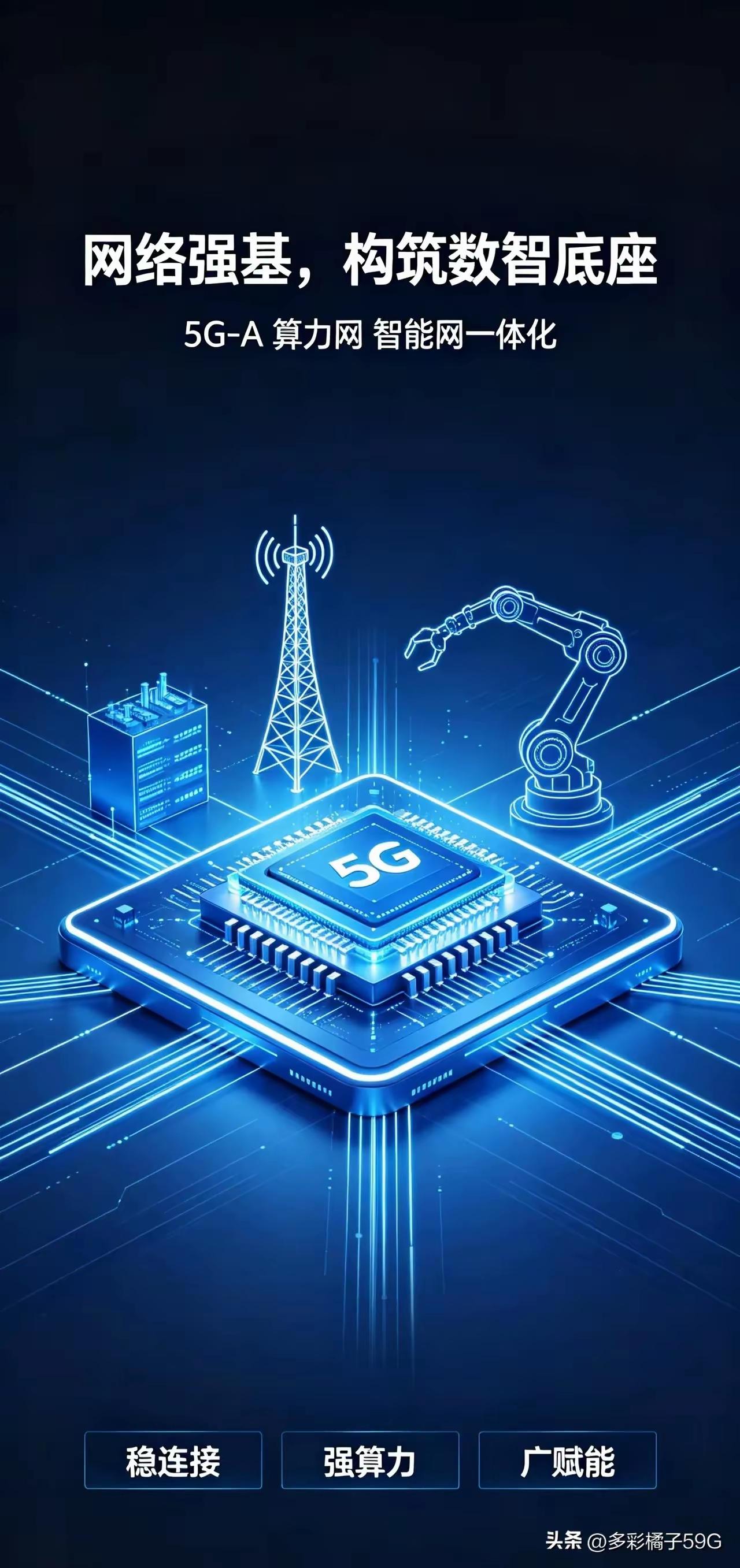 这里的“5G”是 5th Generation（第五代）的缩写，指第五代移动通信