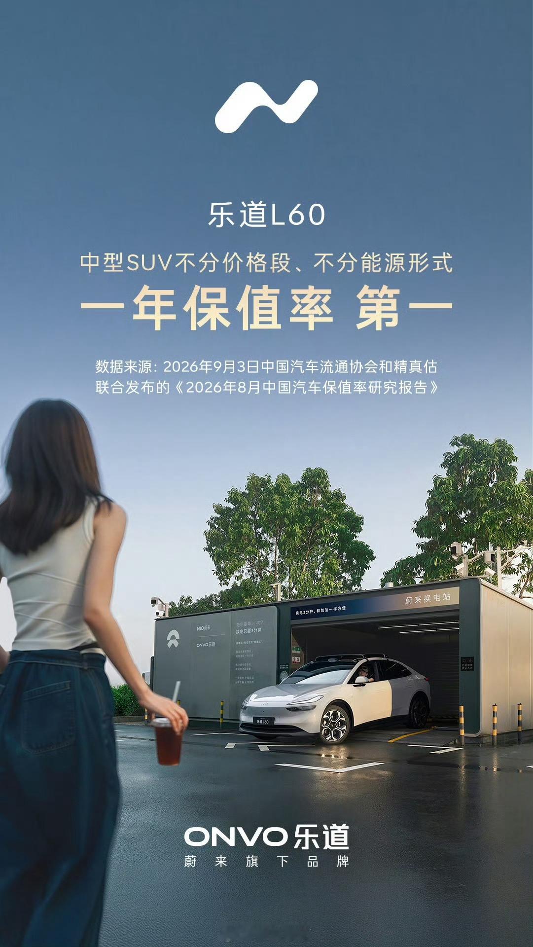 说燃油车保值的看过来……不分能源形式。乐道L60一年保值率领先全行业（哪怕几个月