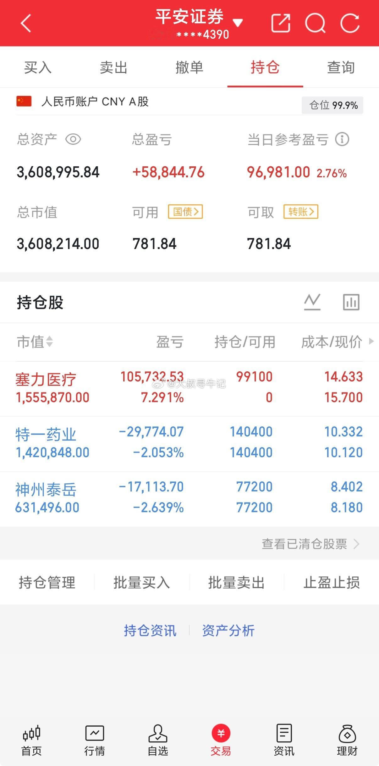 塞力医疗开始火箭发射 