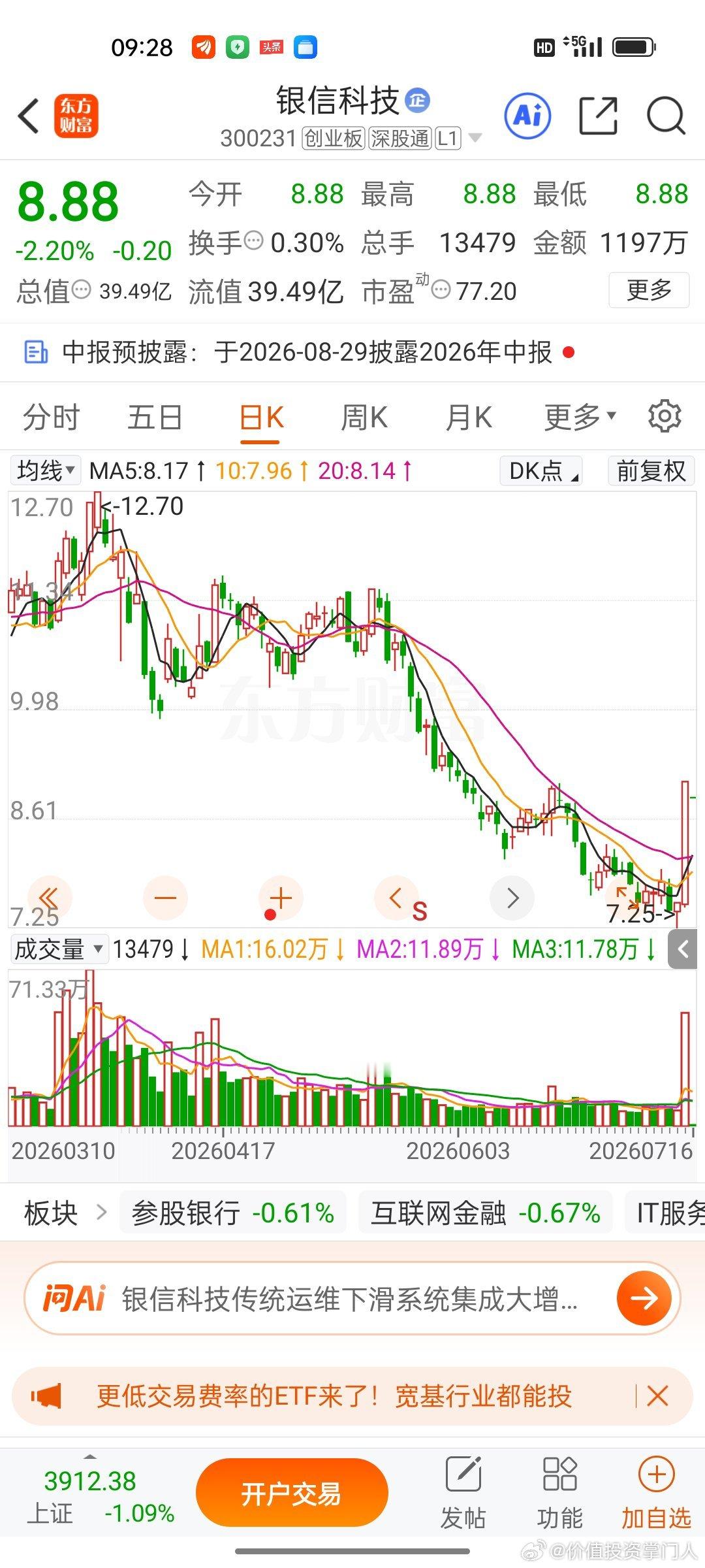 银信科技，逢低关注 
