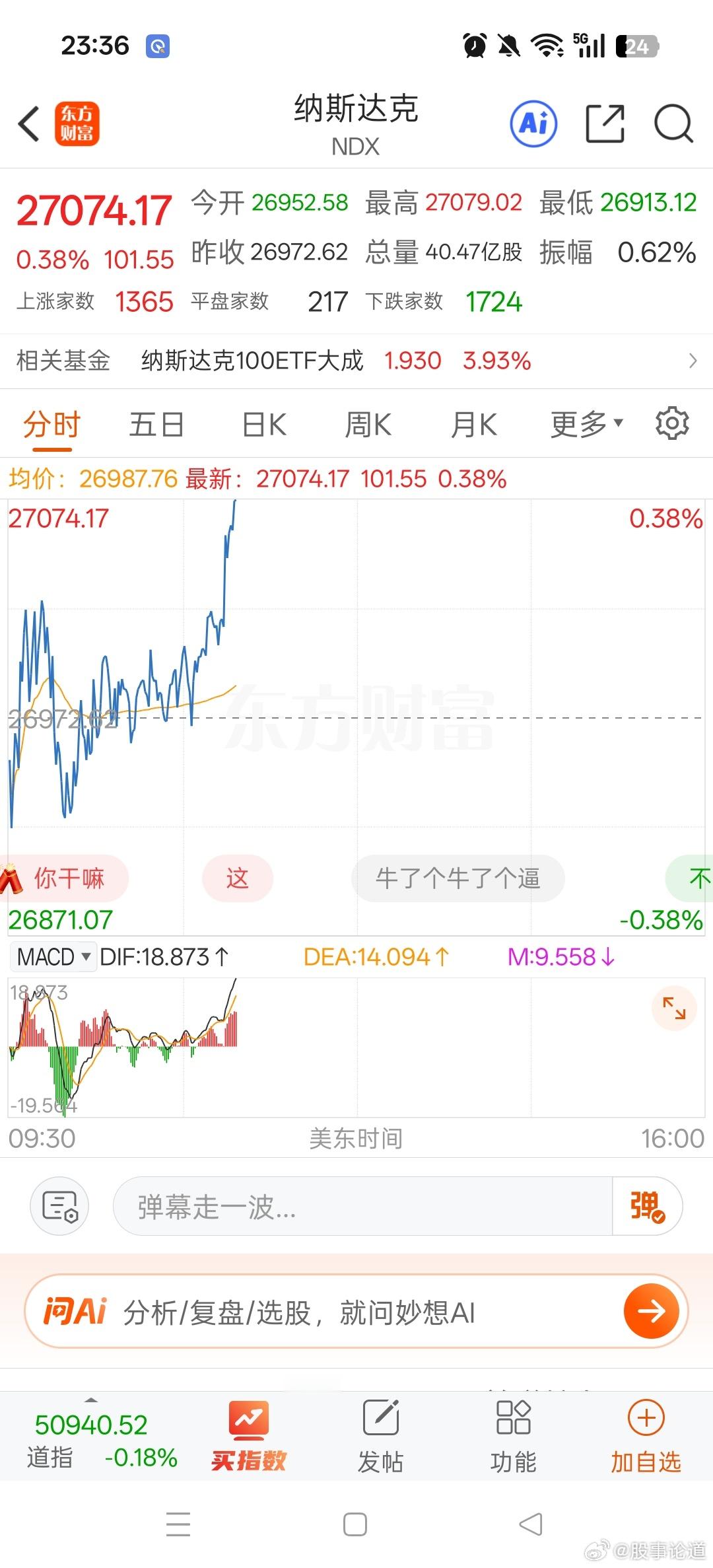 握草🌿纳指还能这样涨，没天理了，美股真不割韭菜的？ 