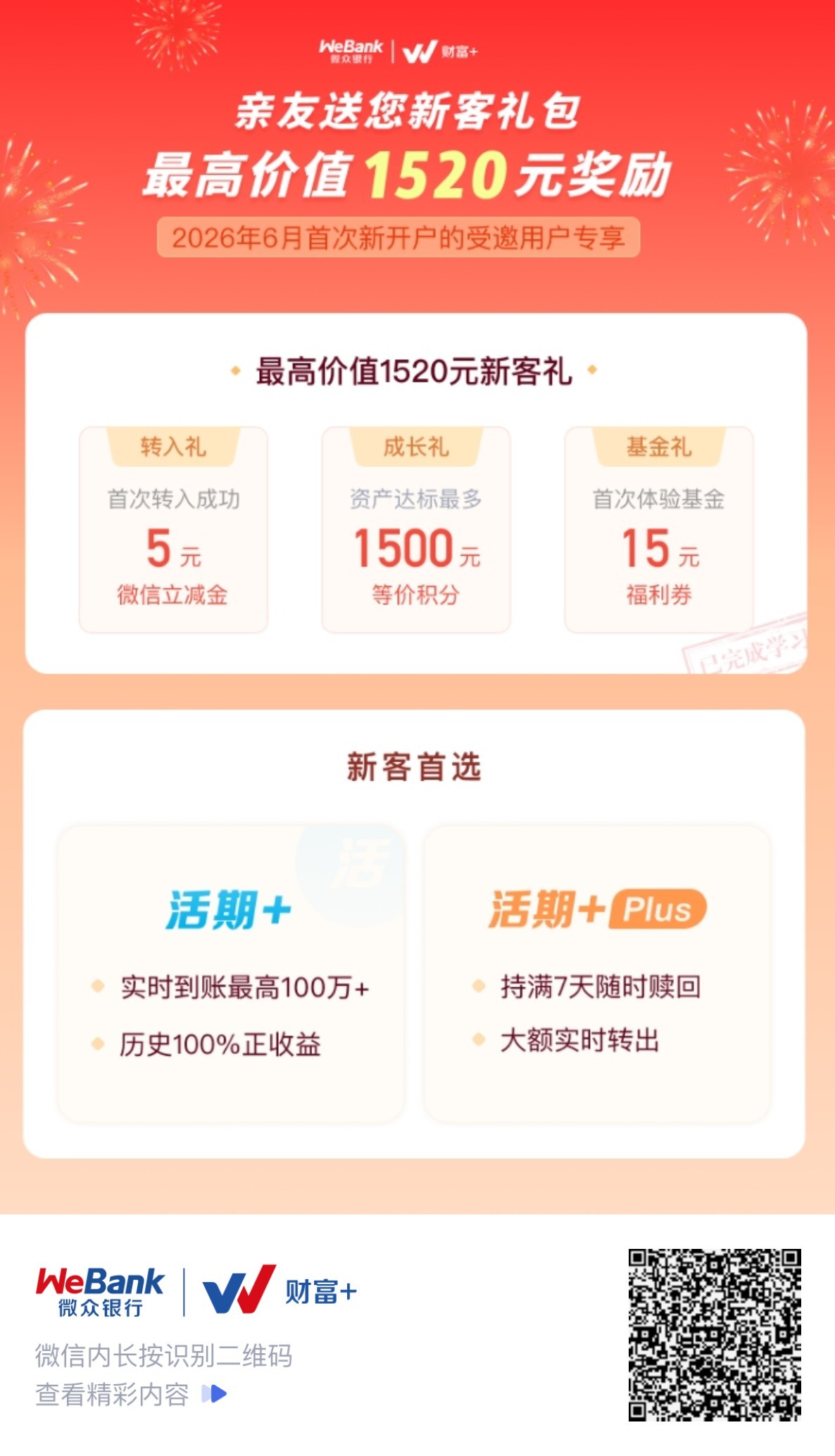 我的微众银行投资理财整体上亏了，主要原因是因为我买了太多中高风险的基金，而中低风