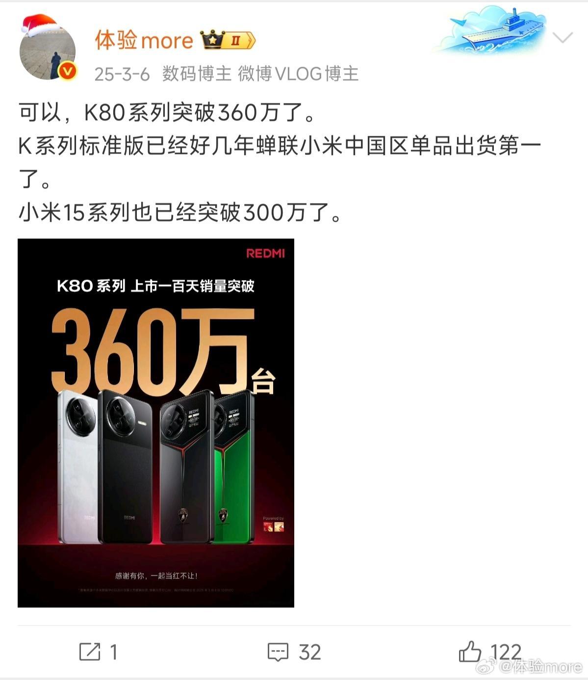 Top6厂商卖得最好的几款，国产旗舰就上榜了小米15和华为Mate70。K80是