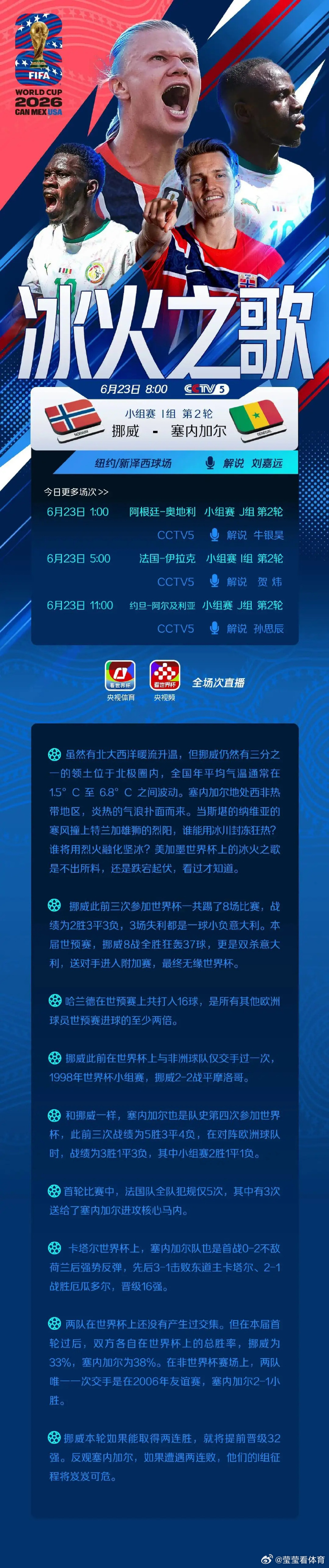 世界杯明天将进行四场比赛2026年6月23日（明天）将进行J组和I组第二轮共四场