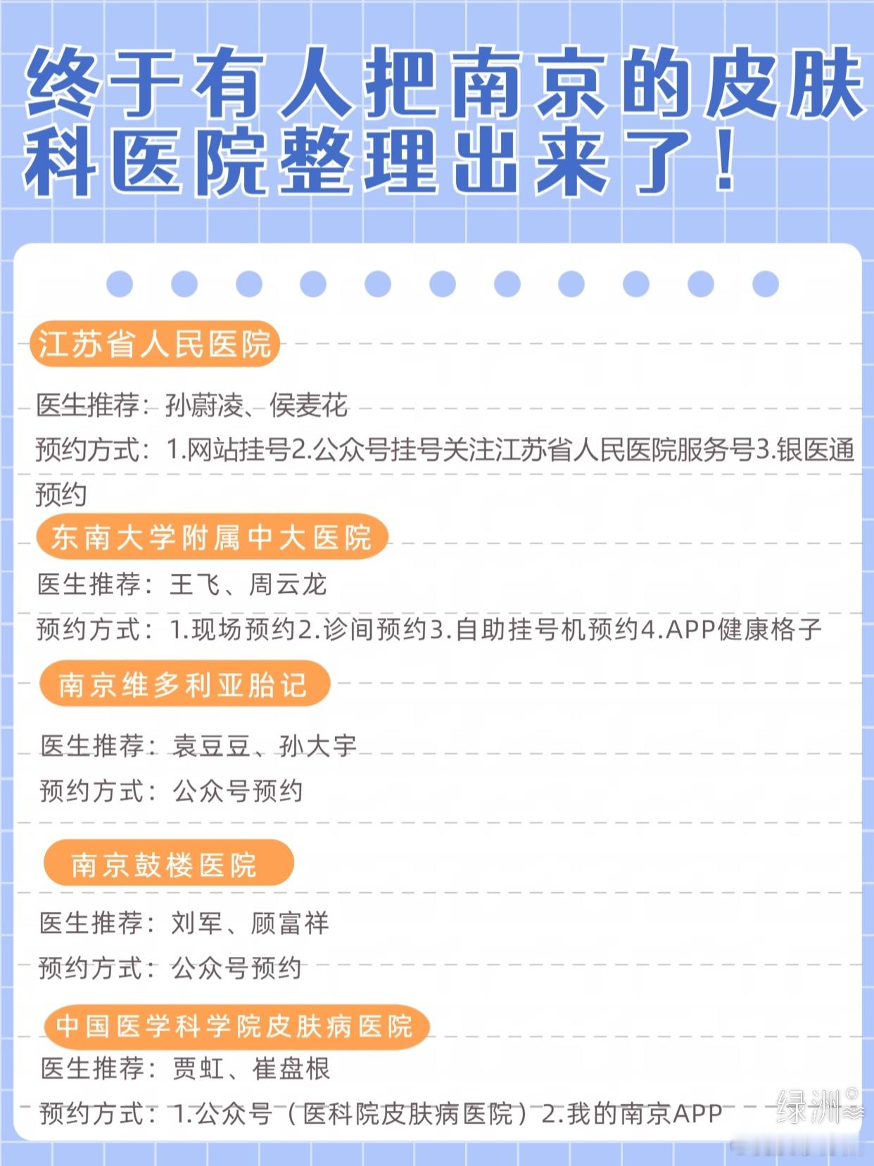 终于有人把南京的皮肤科医院整理出来了！ 终于有人把南京的皮肤科医院整理出来了！★