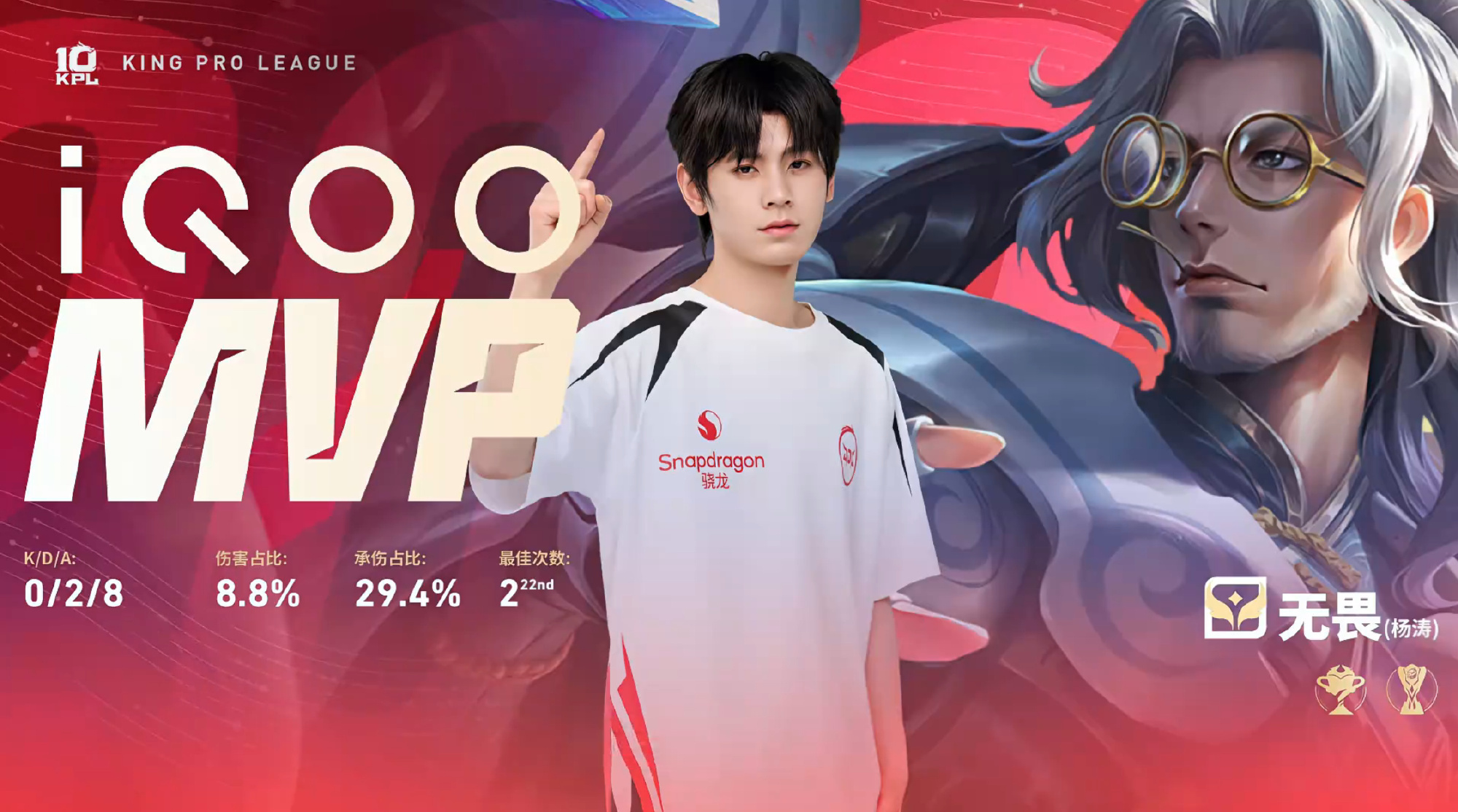 无畏鲁班大师mvp辅核 懂？ 
