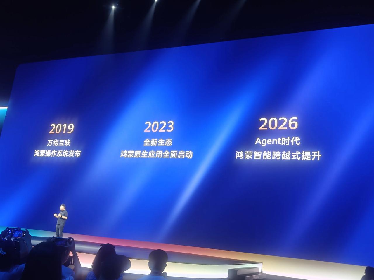 6600万HarmonyOS 6终端设备数、1100万注册开发者、40+万可获取