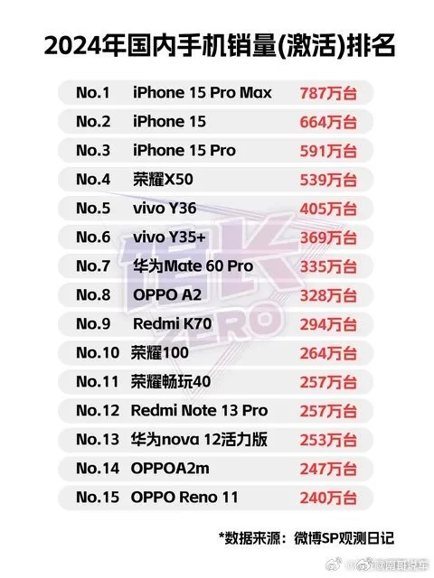 清朝：照相机会摄魂；现在：苹果会爆炸