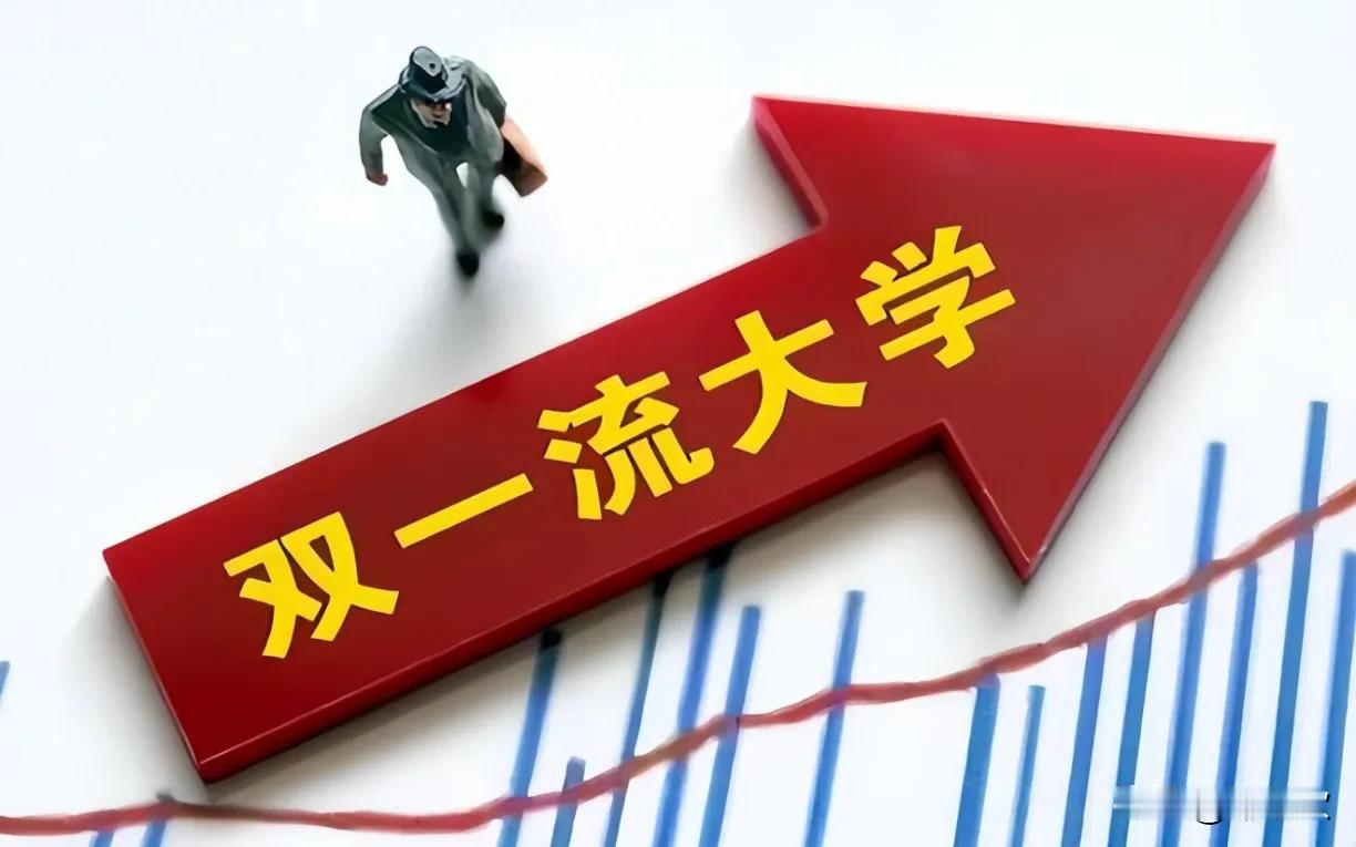 双一流高校评选，就按今年政策说的一样，偏中西部符合国家战略方向。再按上次的三大一