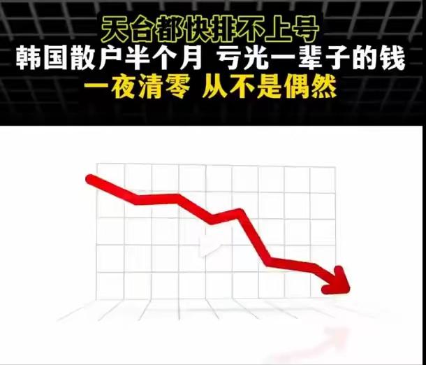 韩国股市今天再一次熔断。
只能说韩国人真的很悲催。日常生活中已经很辛苦，好不容易