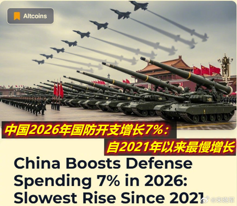 图1：朋友问：咋看国防预算是问题？图2：我说，你要之前认真读过“十五五规划建议”