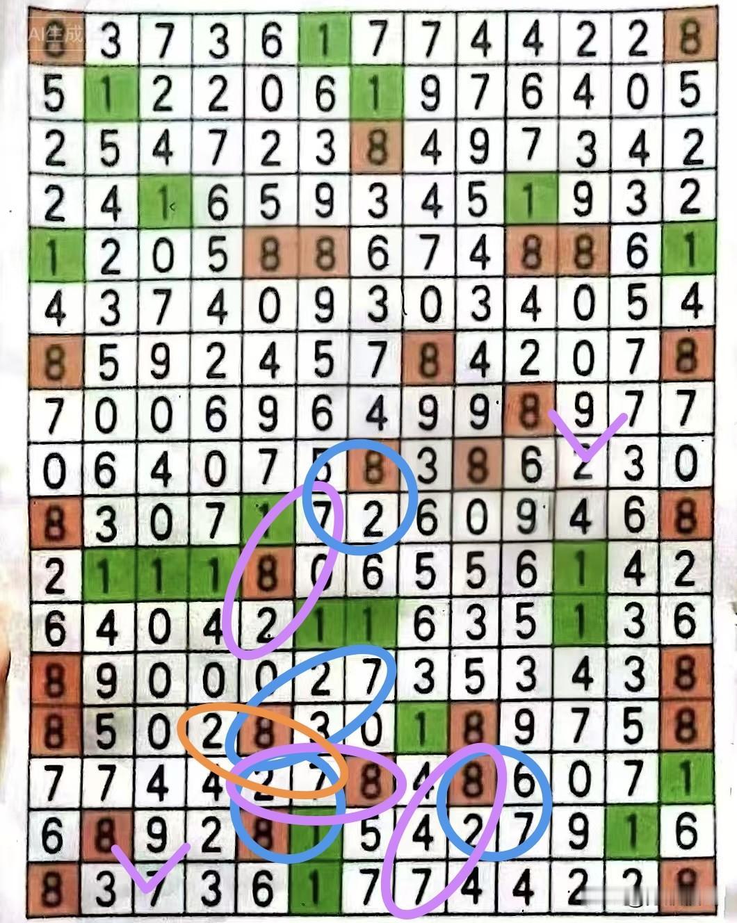 数组“827”与“802”重2个数，共有30个粘连位置区域。太久没计算了，今日看