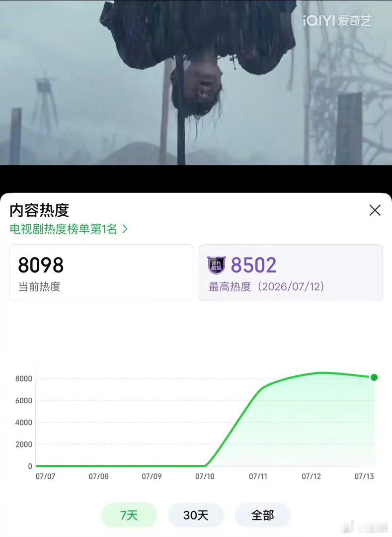 别的我不说，虞书欣的优势是古装剧