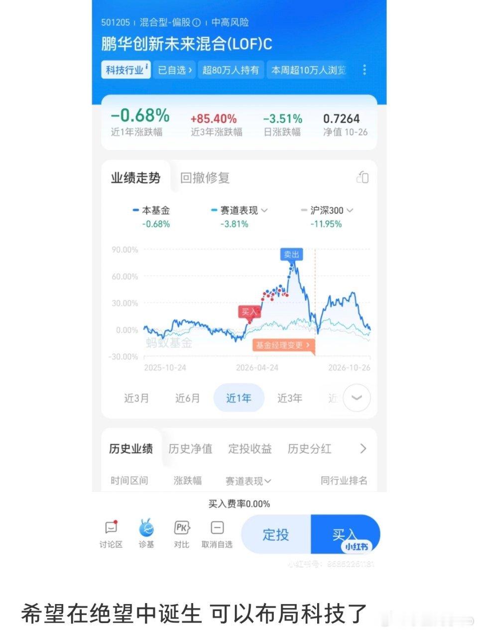 网友说：希望在绝望中诞生，可以布局科技了 ​​​
