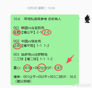 昨日早场成功拿下、恭喜跟上的老板们🎉🎉🎉 ​​​
