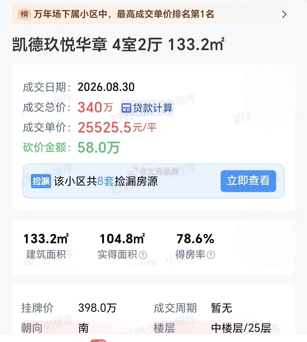 杉板桥【凯德玖悦华章】133最新成交单价2.55，中间楼层一刀砍价58万，简直就