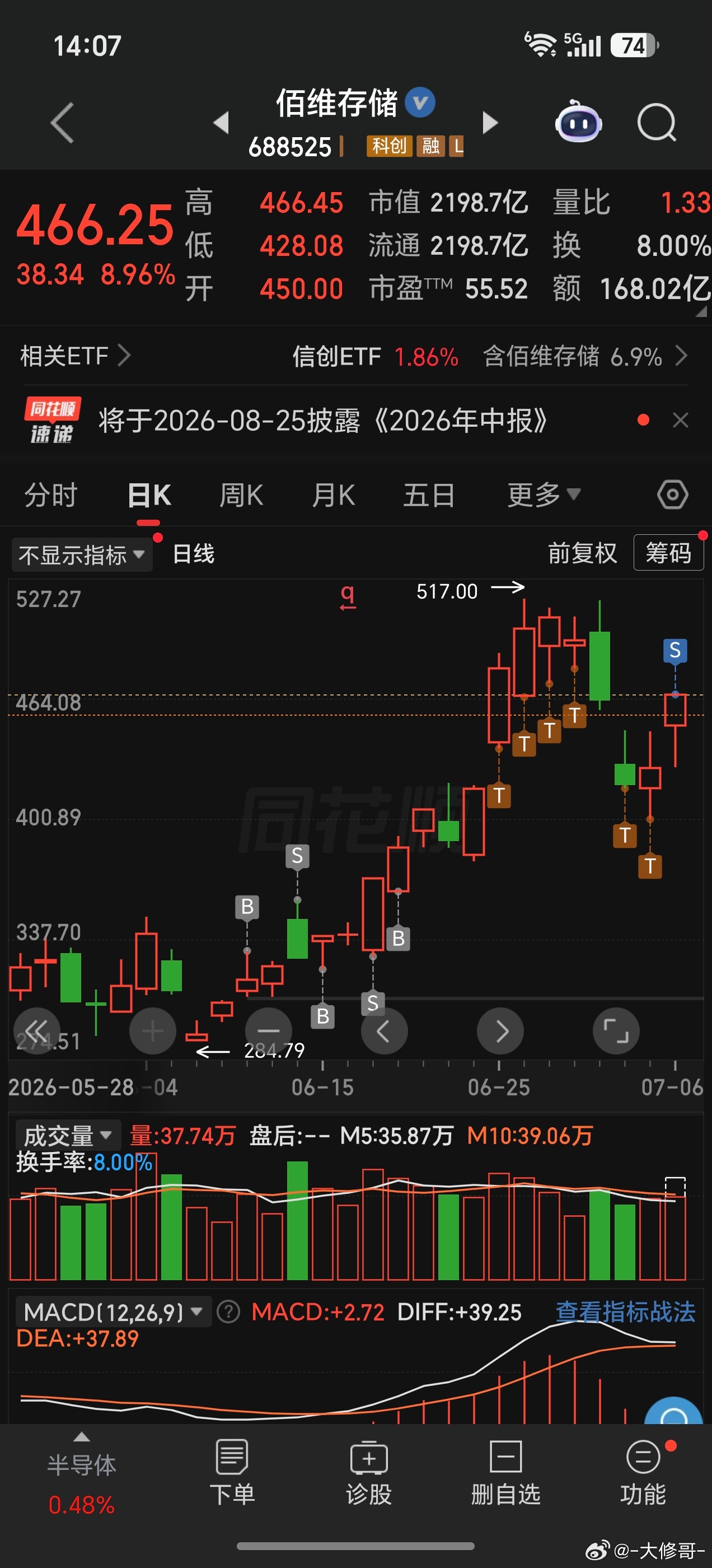 还是佰维有情绪价值 