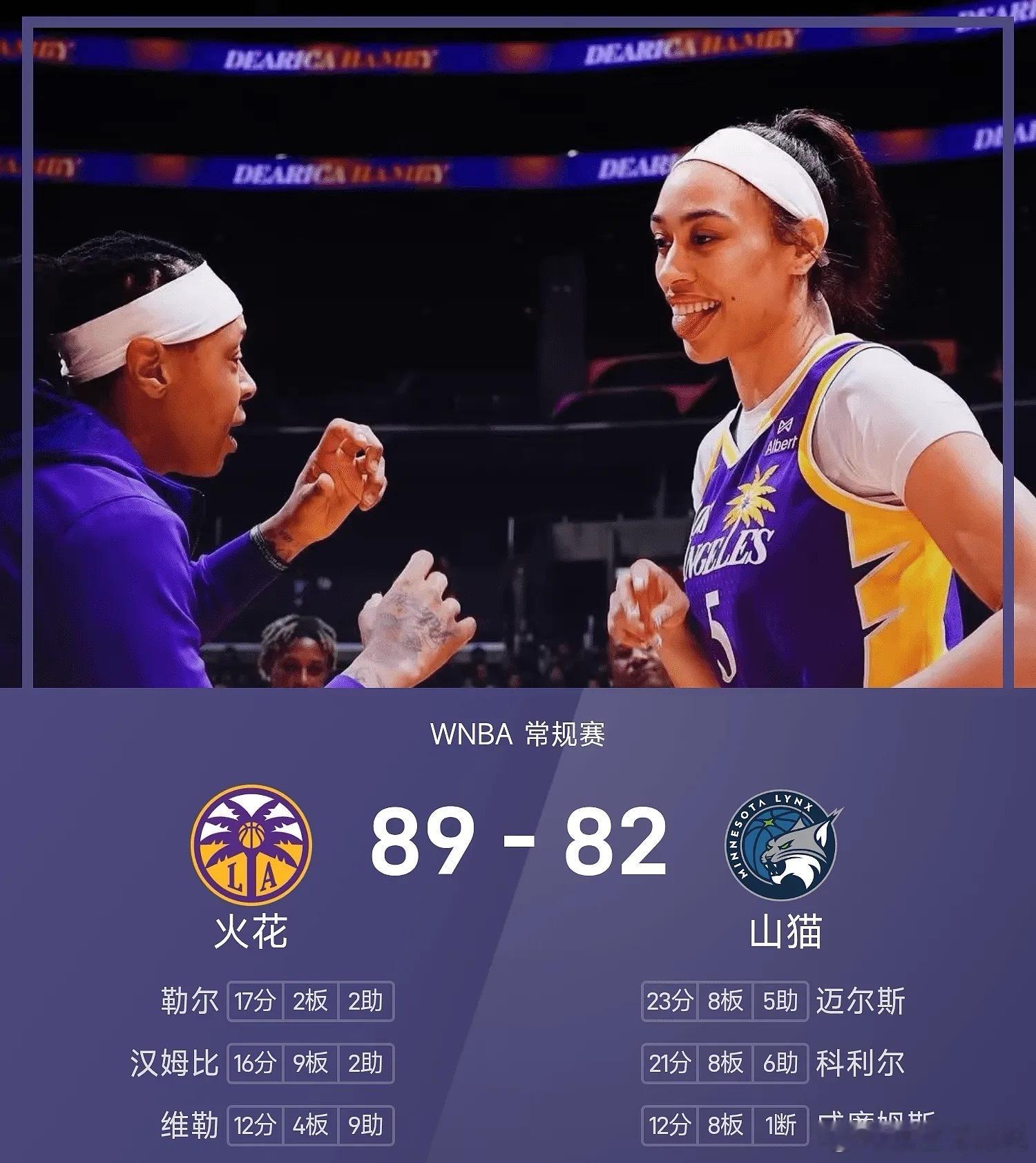 8月07日 WNBA常规赛，山猫主场对阵火花。山猫上来早早进入状态，一度取得11