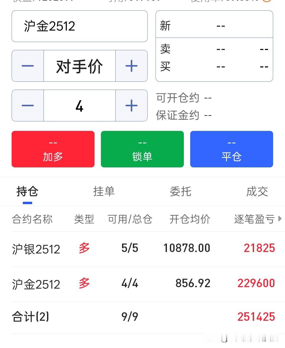 这是不是叫躺赢呢？感谢我大中国🇨🇳八天长假……本来800买的80的仓位，手欠