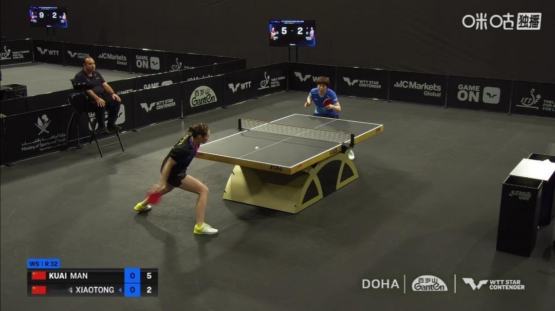 今天蒯曼一日四场比赛！


1月16日多哈球星挑战赛，蒯曼一日四场比赛。已获三场