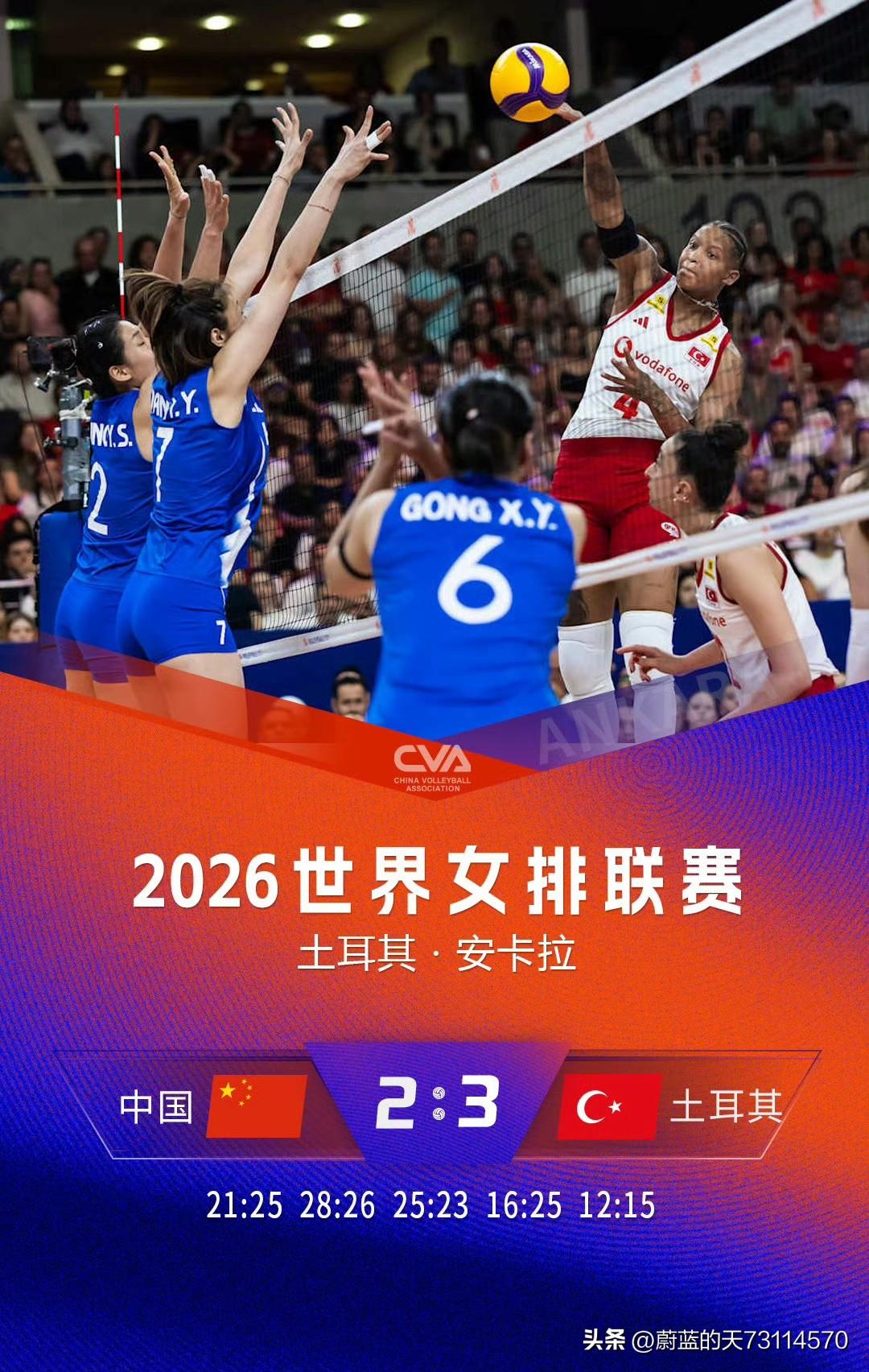 简而言之，主要有三点：
一是整体硬实力不够，特别是主攻的被拦失误多，进攻效率低；