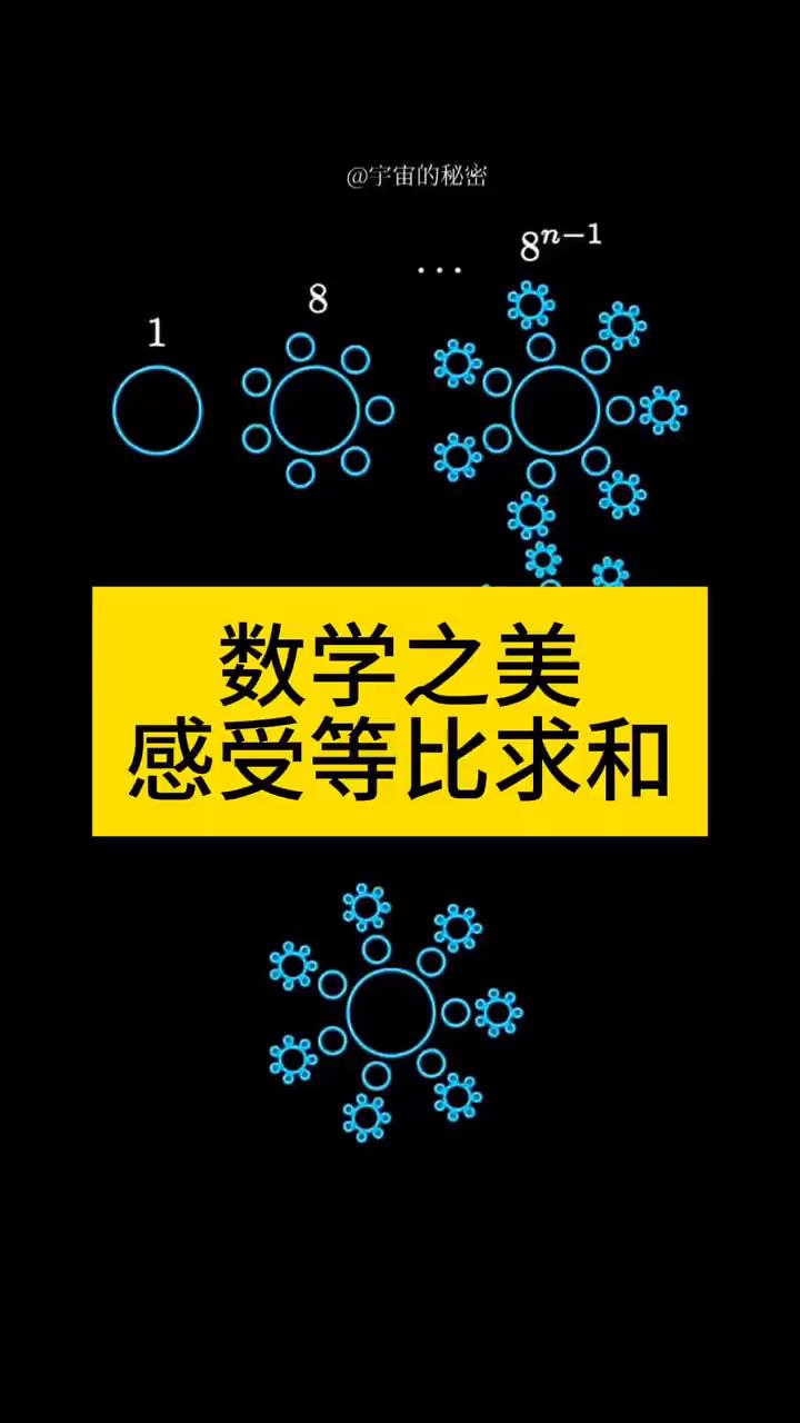 数学之美：感受等比求和。
宇宙的秘密。
别眨眼，这段分形动画让你瞬间看懂等比数列