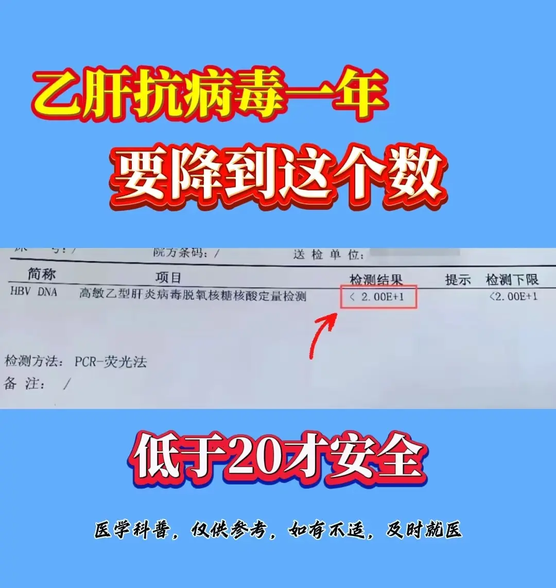 昨天门诊上来了位聊城小伙，这位患者是当然不是！病毒在20~2000之间...