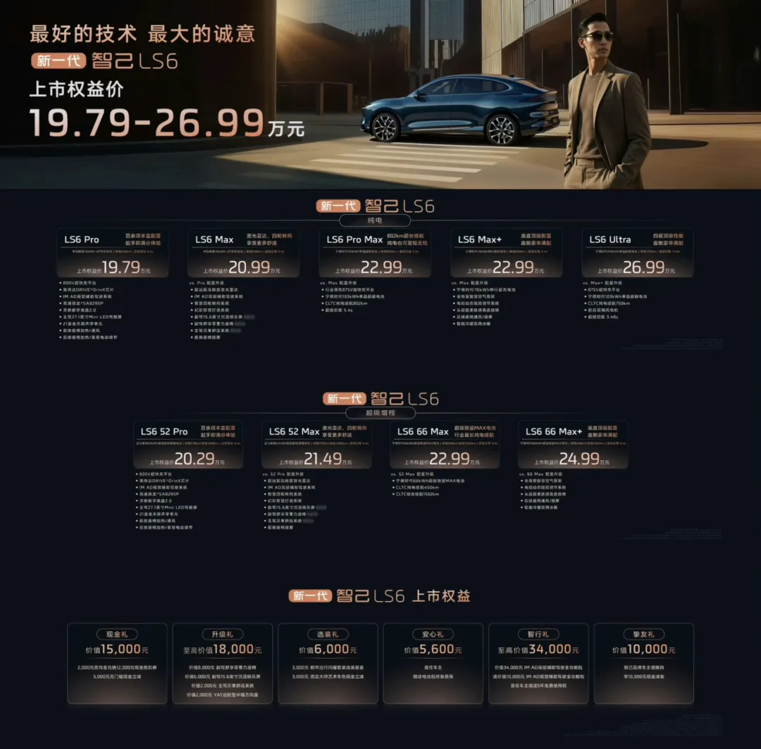 纯电+增程，19.79万元起！新一代智己LS6上市，这个价格怎么样？ ​​​