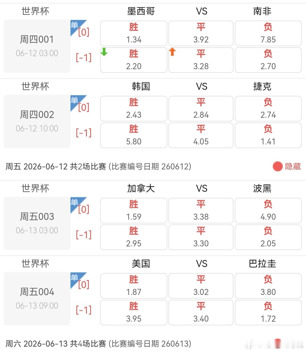今天正式进入世界杯时间怎么买评论区告诉我世界杯