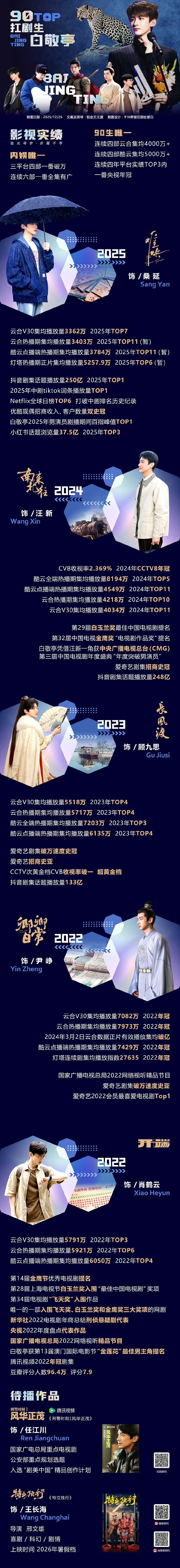 白敬亭实绩图更新，这审美真不错，都是一些爆剧 