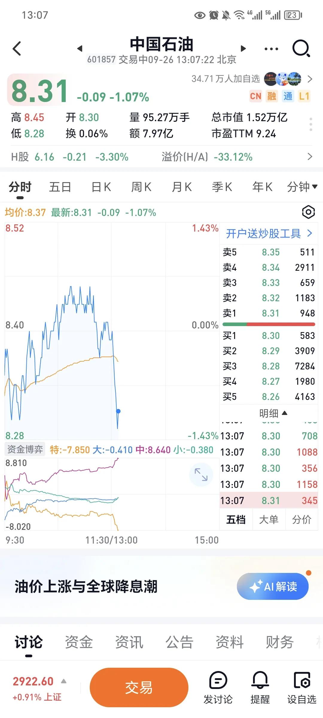 中午的时候，一堆公司统一被核按钮。
沪深300目前在狂拉，还好稳下来了。
到底谁