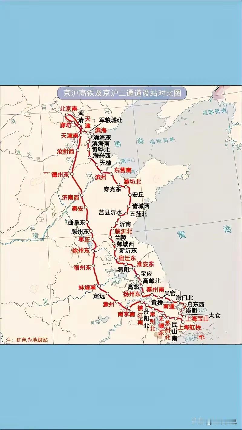 京沪二线，没人质疑了，国铁力推，国家意志，人家的专业，格局，认知，眼界，岂是你池