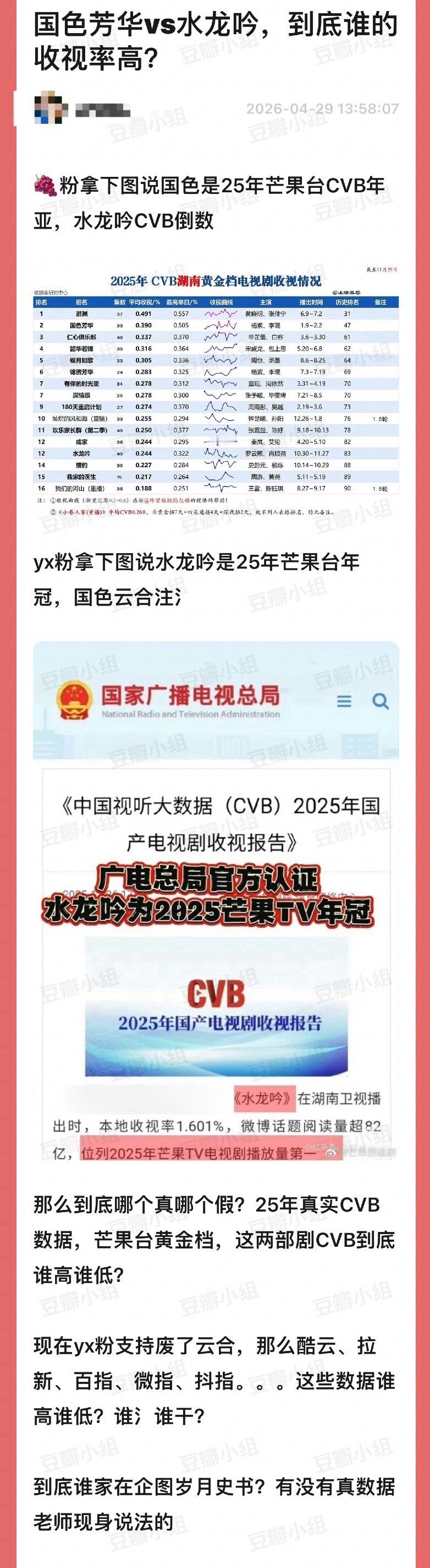 杨紫国色芳华vs罗云熙水龙吟，到底谁的收视率高？ 