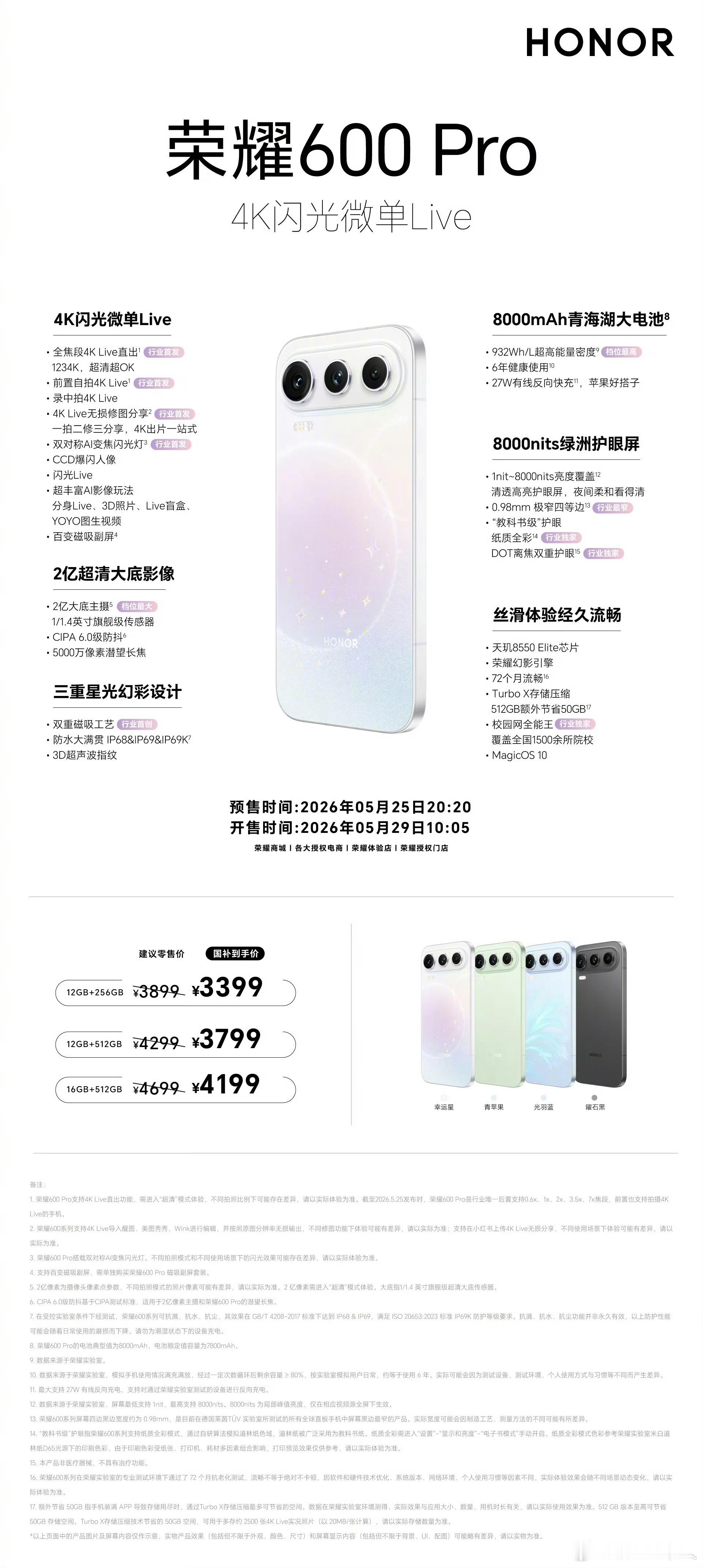 荣耀600竞争力挺好的。荣耀目前在国外快速发展，很多精兵强将调海外去拓展，国内市