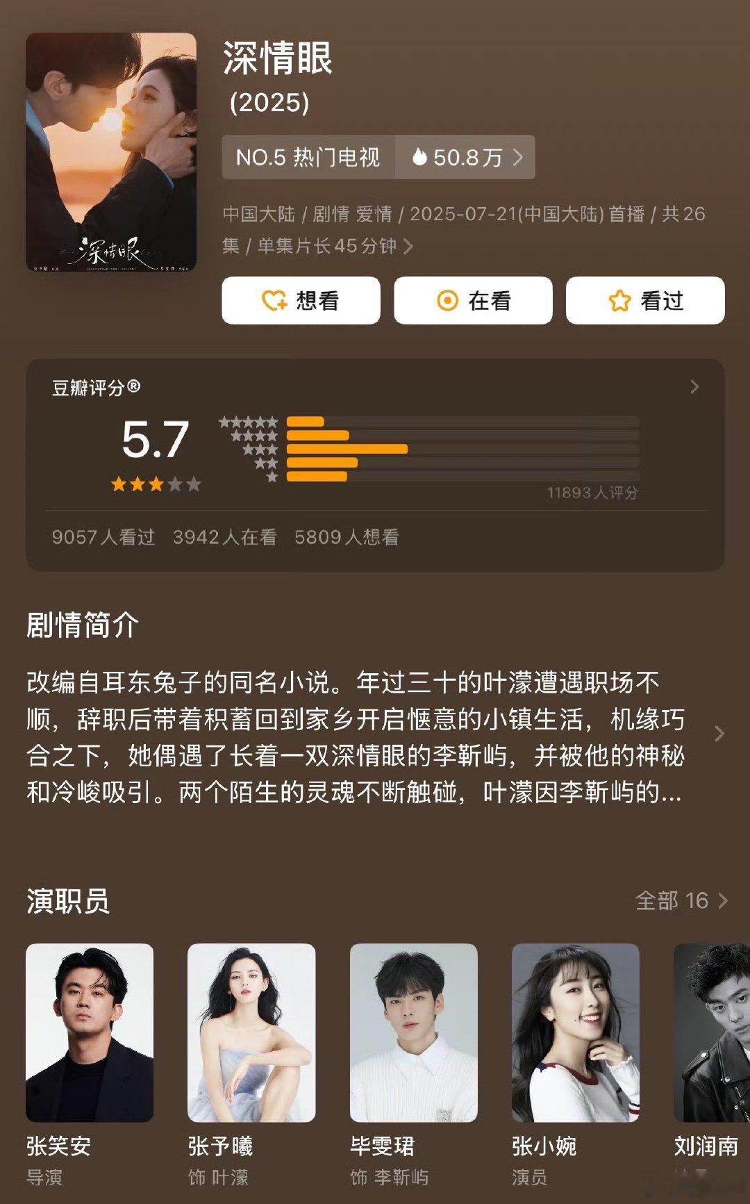 张予曦毕雯珺深情眼豆瓣开分5.7深情眼豆瓣开分了 张予曦毕雯珺主演的《深情眼》开