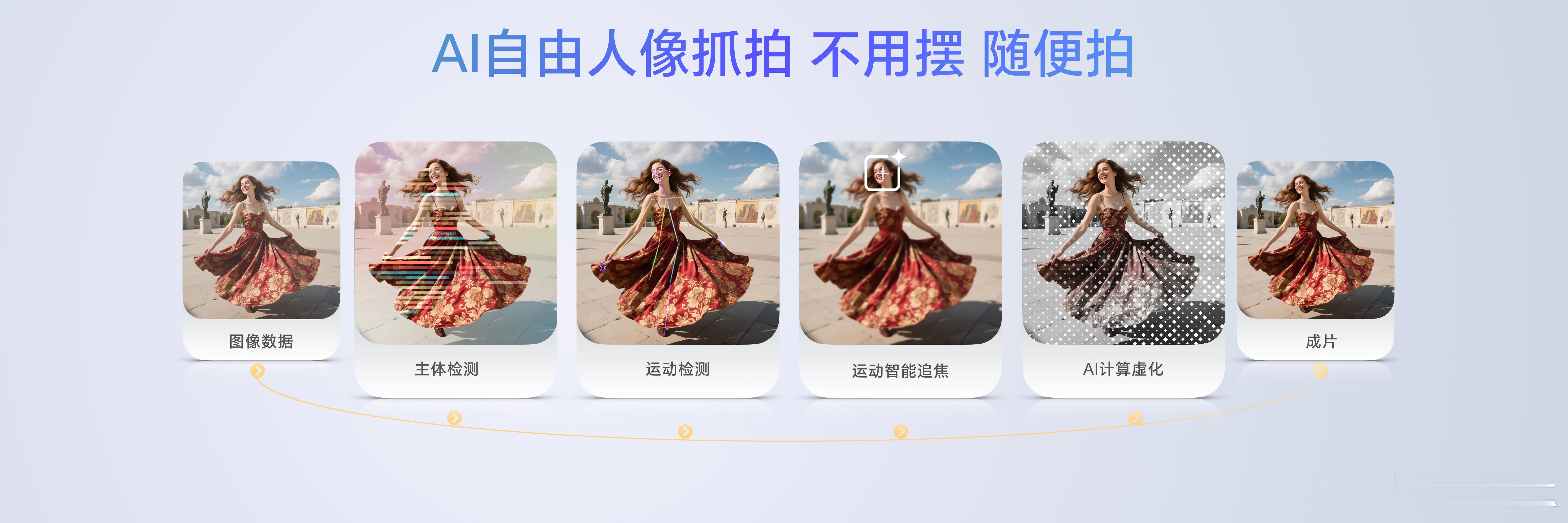 荣耀400系列今晚发布，全系列标配1/1.4