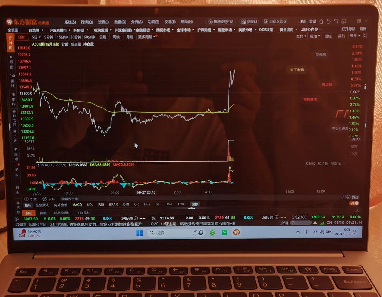 老手说股：（3）
今天开盘的新加坡A50继续大涨，
上周晚可是下跌有1%，