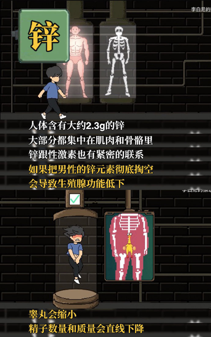 人不能缺少的元素是什么有趣易懂的续命小知识，养生界也卷起来了 