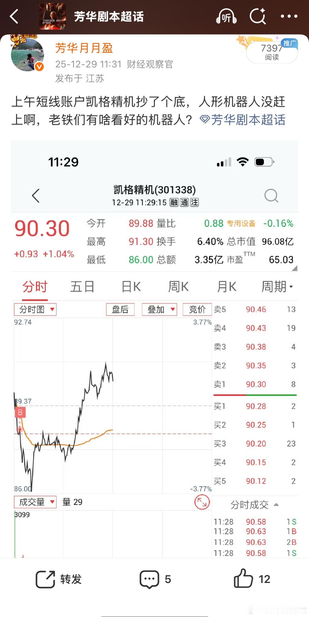 芳华短线账户节前抄底的$凯格精机 sz301338$ ，横盘震荡一周，今天立马大