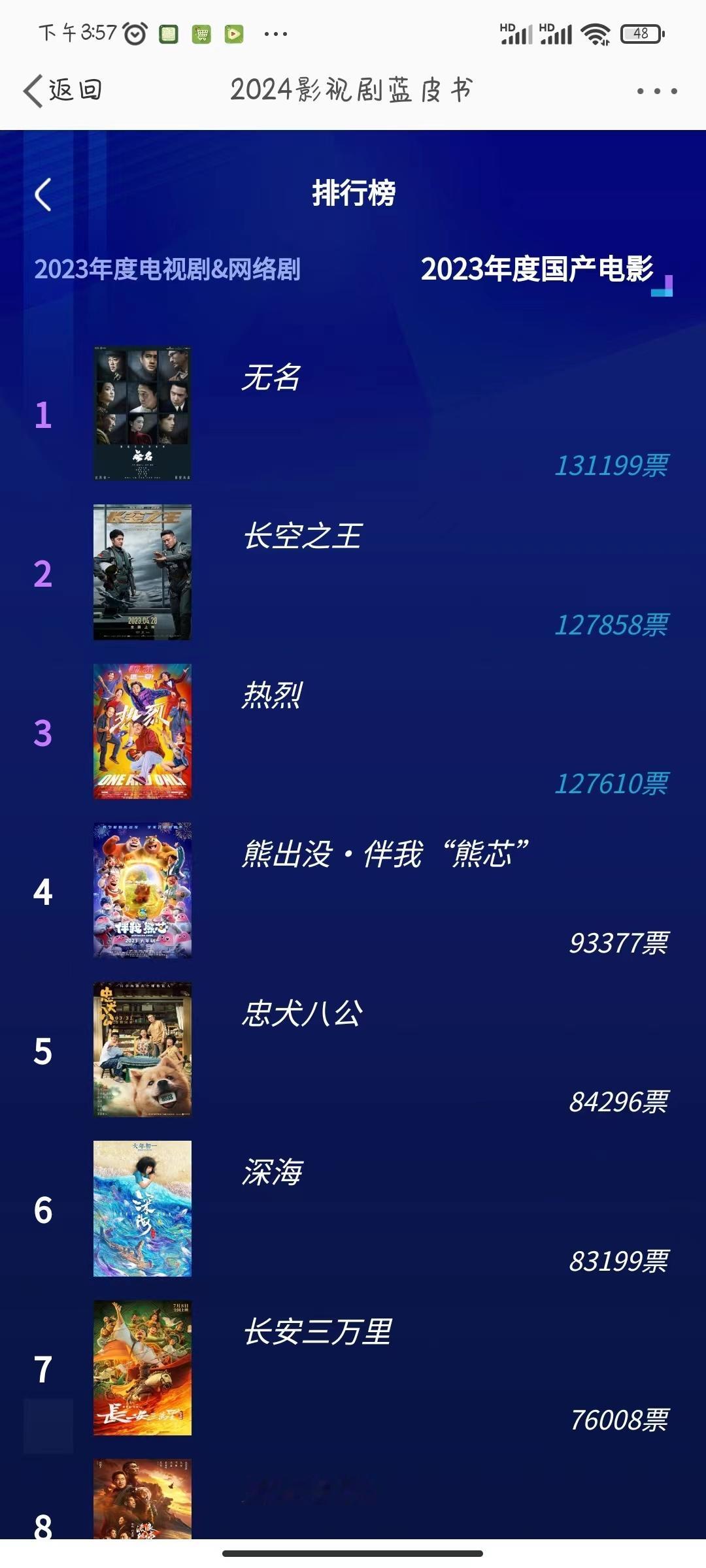 这个今天结束！！！