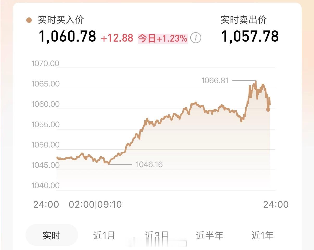 金价十月的时候一个关系很好的前同事给我说，把手上基金全清了all in黄金，那会