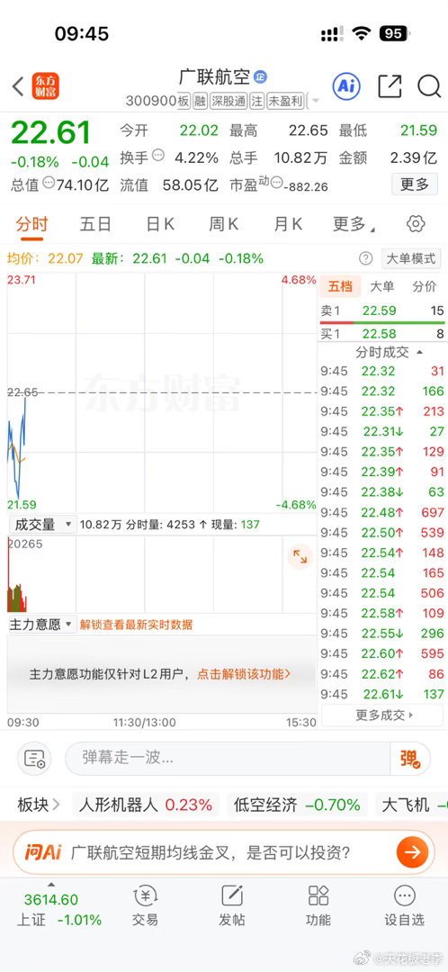 马上红了[笑cry][笑cry][笑cry] ​​​